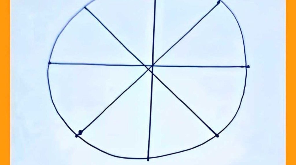 Können Sie diesen Test lösen