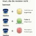 10 Vaseline-Hacks für die Haut, die die meisten nicht kennen